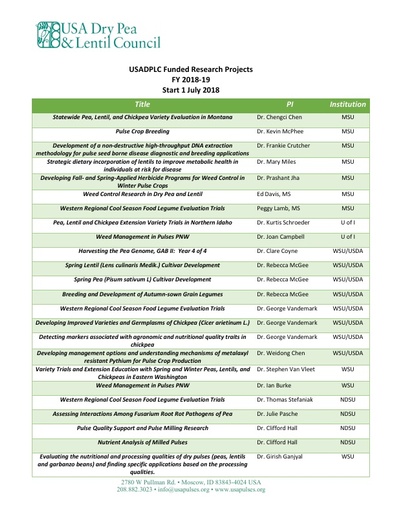 Research 2018-19 USADPLC Funded