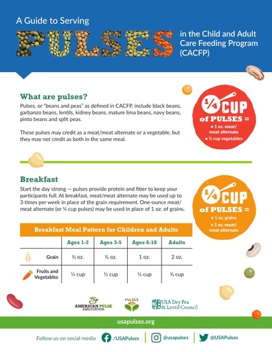 A Guide to Serving Pulses in CACFP