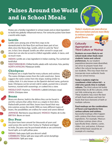 Pulses Around the World and in School Meals