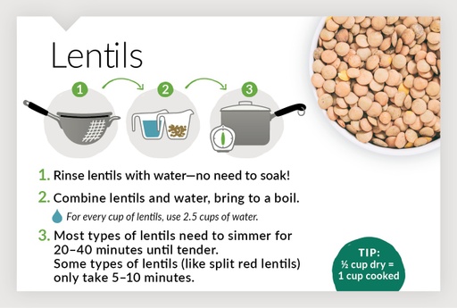 How To Cook Lentils