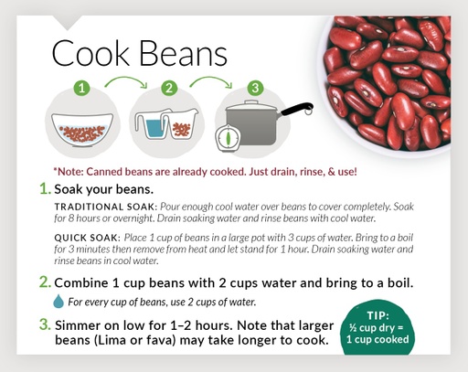 How To Cook Beans