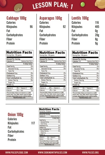 Resource 2B page 2