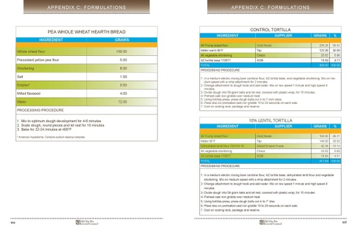 Binder1 page 11