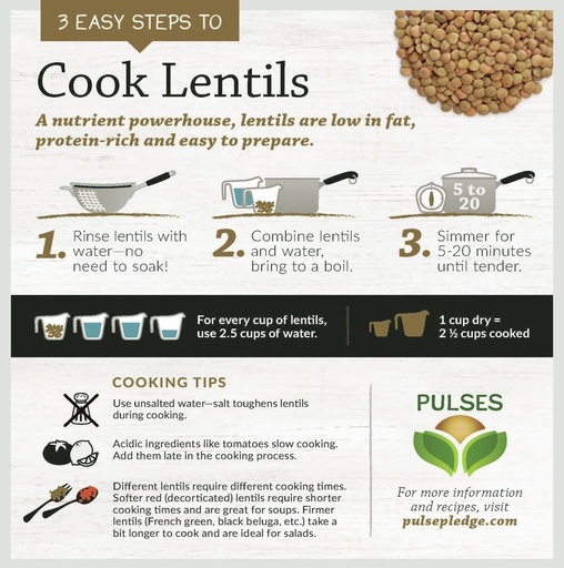 3 Easy Steps to Cook Lentils
