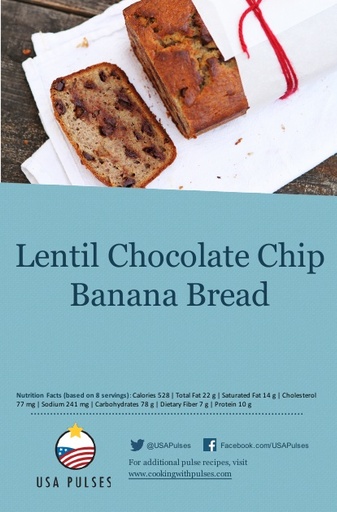 Lentil Chocolate Chip Banana Bread