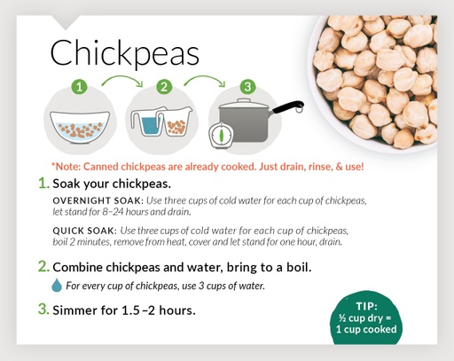How To Cook Chickpeas