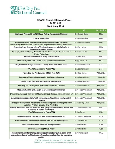20190507 Funded USADPLC research 2018 19 Website