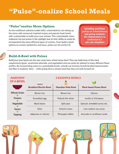 Pulse-onalize School Meals