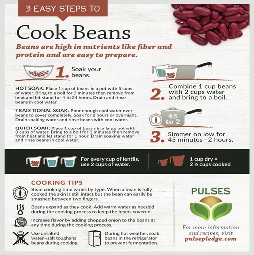 3 Easy Steps to Cook Beans