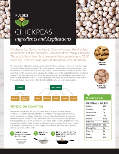 Pulses - Chickpeas