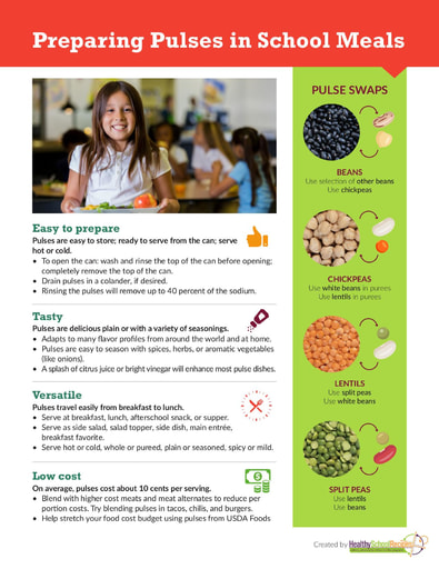 Preparing Pulses in School Meals