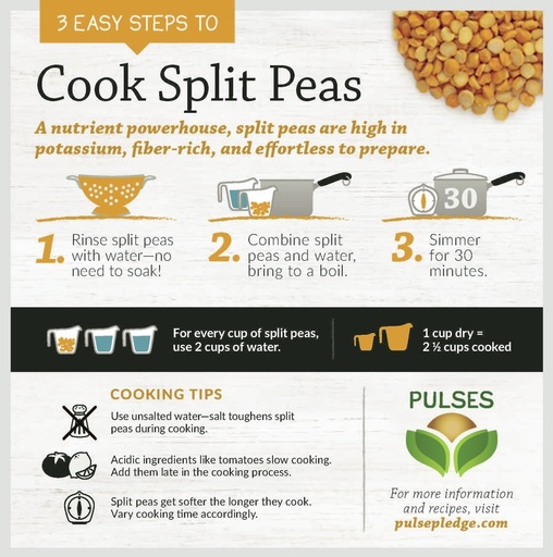 3 Easy Steps to Cook Split Peas